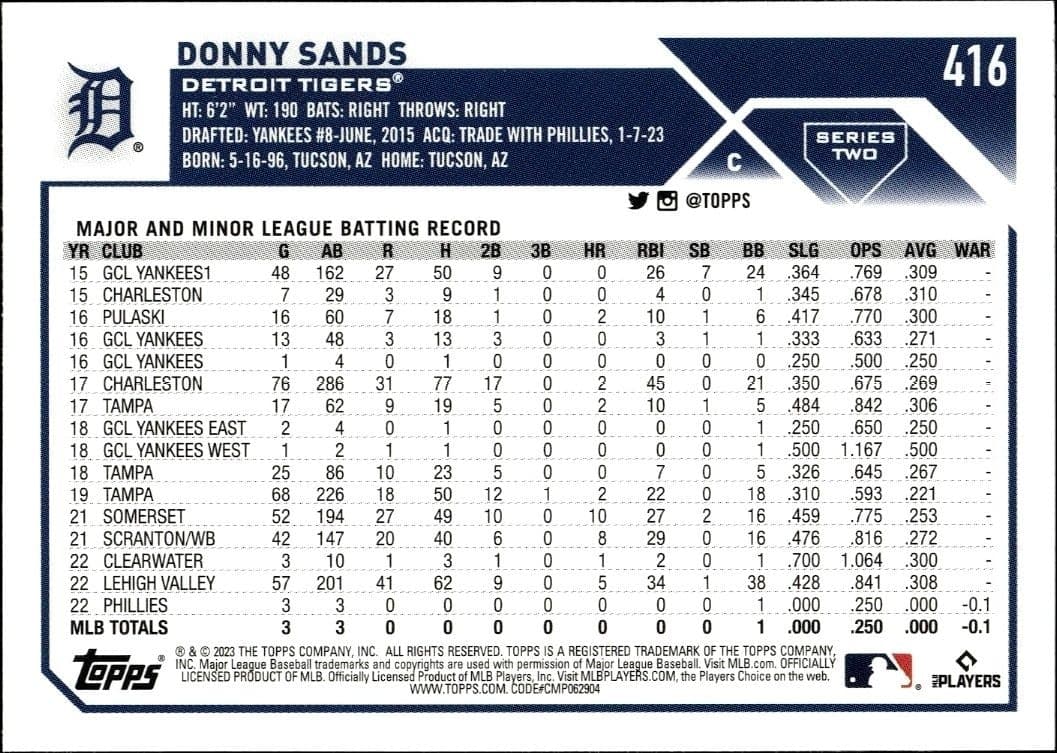 2023 Topps Series 2 Donny Sands #416 baseball trading card back