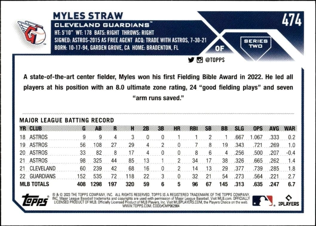 2023 Topps Series 2 Myles Straw #474 baseball trading card back