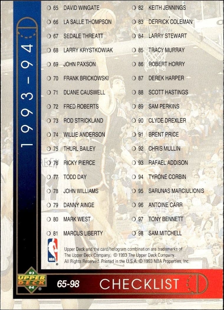 1993-94 Upper-Deck Collector's Choice Checklist #253 trading card