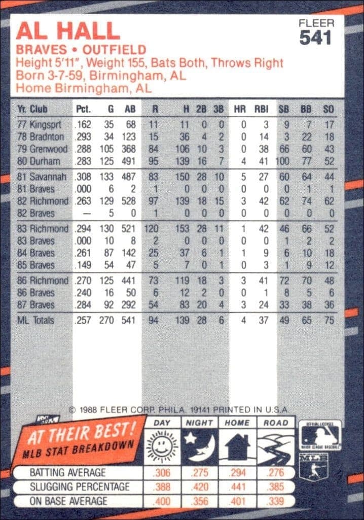 1988 Fleer Al Hall #541 baseball trading card back