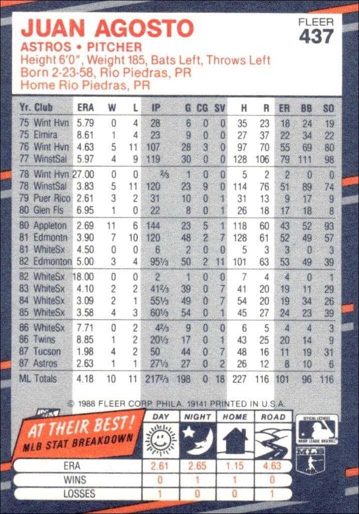 1988 Fleer Juan Agosto #437 baseball trading card back