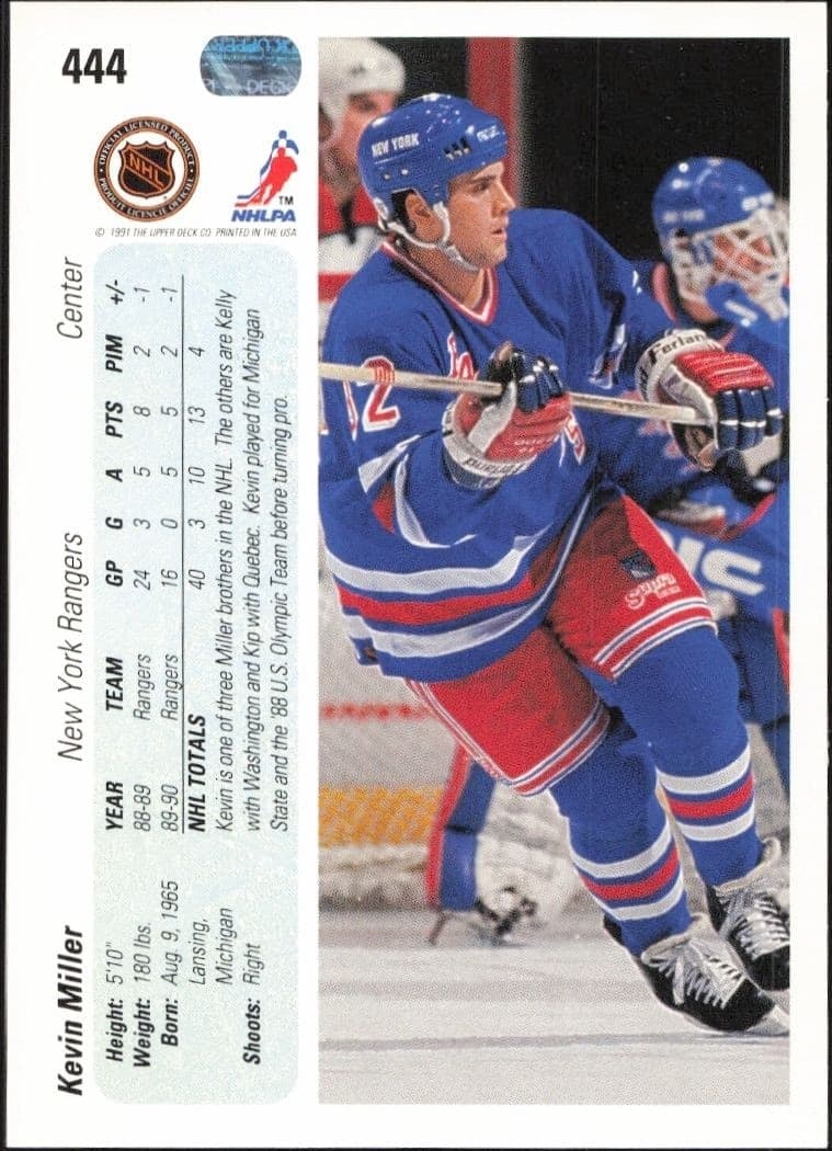 1990-91 Upper Deck Kevin Miller #444 hockey trading card back