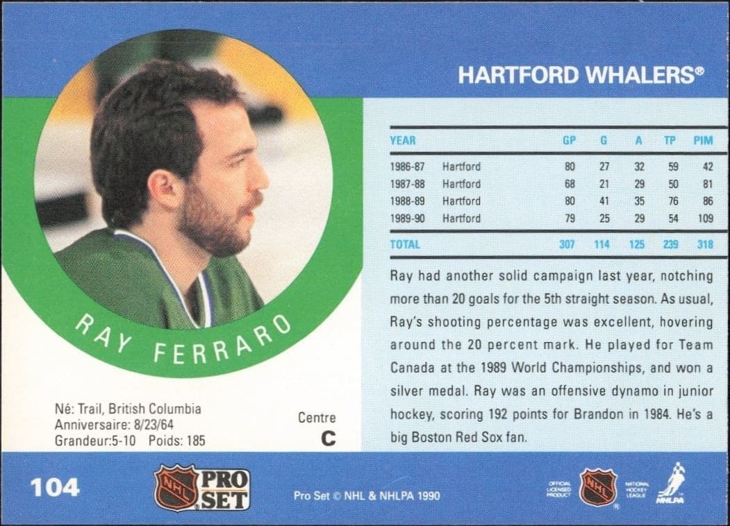 1990-91 Pro Set Ray Ferraro #104 hockey trading card back
