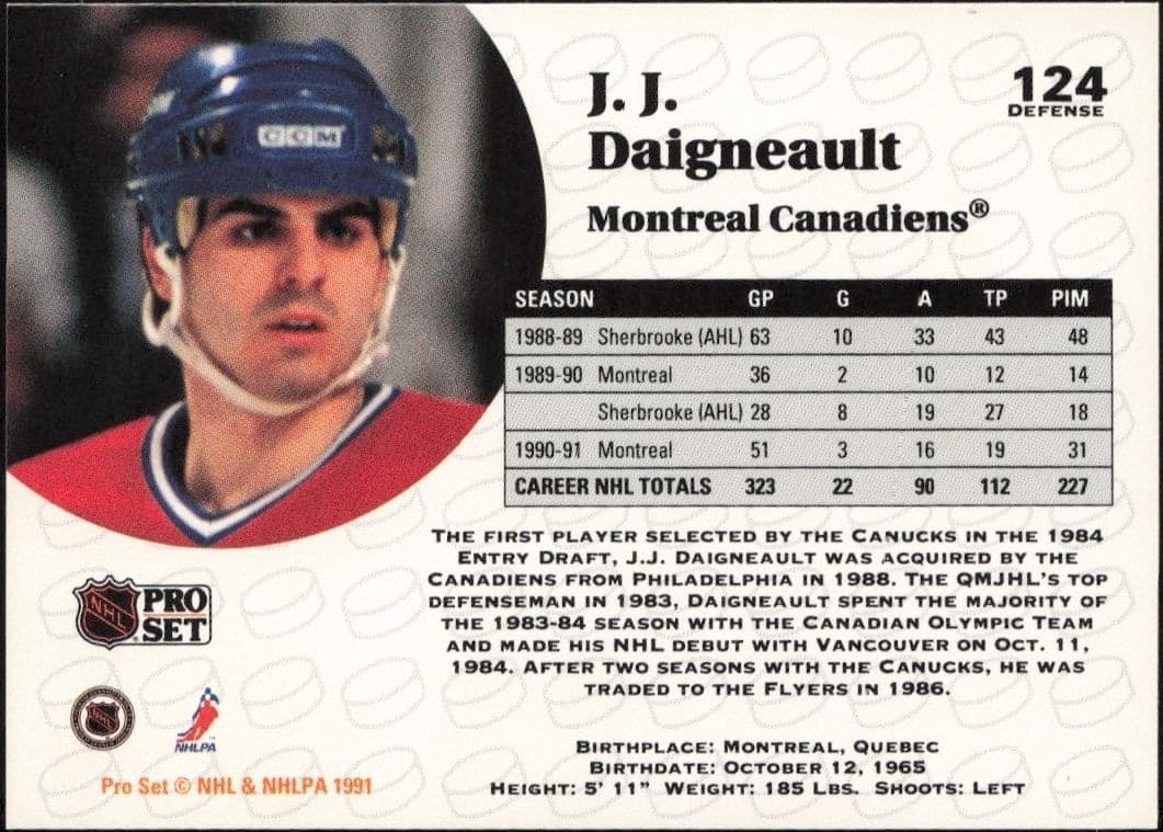 1991-92 Pro Set J.J. Daigneault #124 hockey trading card back
