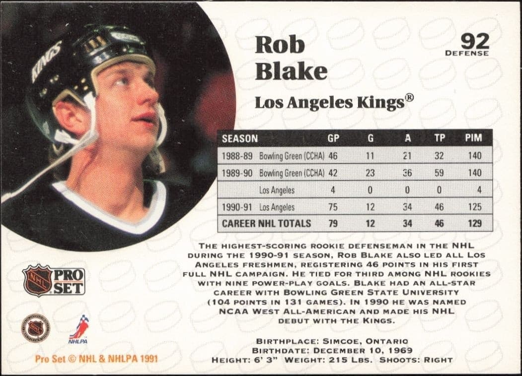 1991-92 Pro Set Rob Blake #92 hockey trading card back