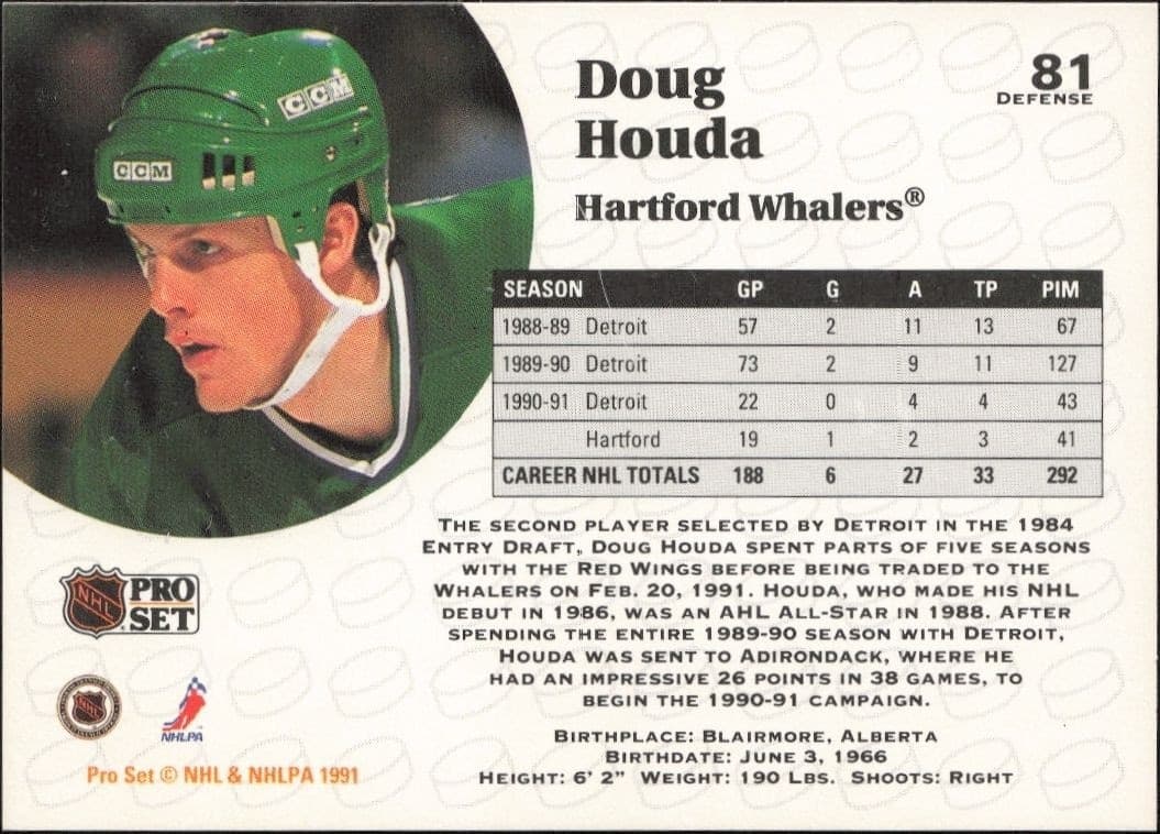 1991-92 Pro Set Doug Houda #81 hockey trading card back