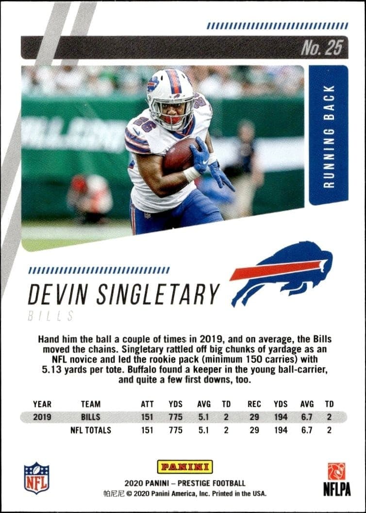 2020 Panini Devin Singletary #25 football trading card back