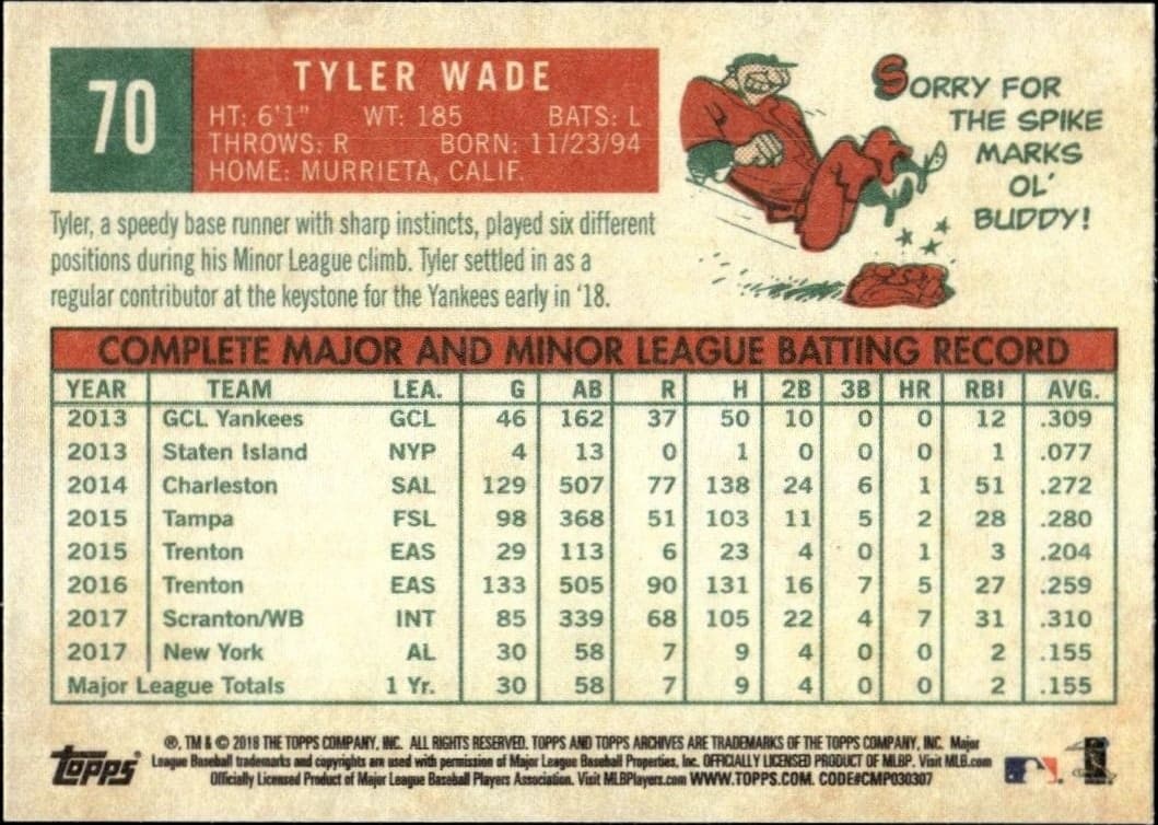 2018 Topps Heritage Tyler Wade #70 baseball trading card back