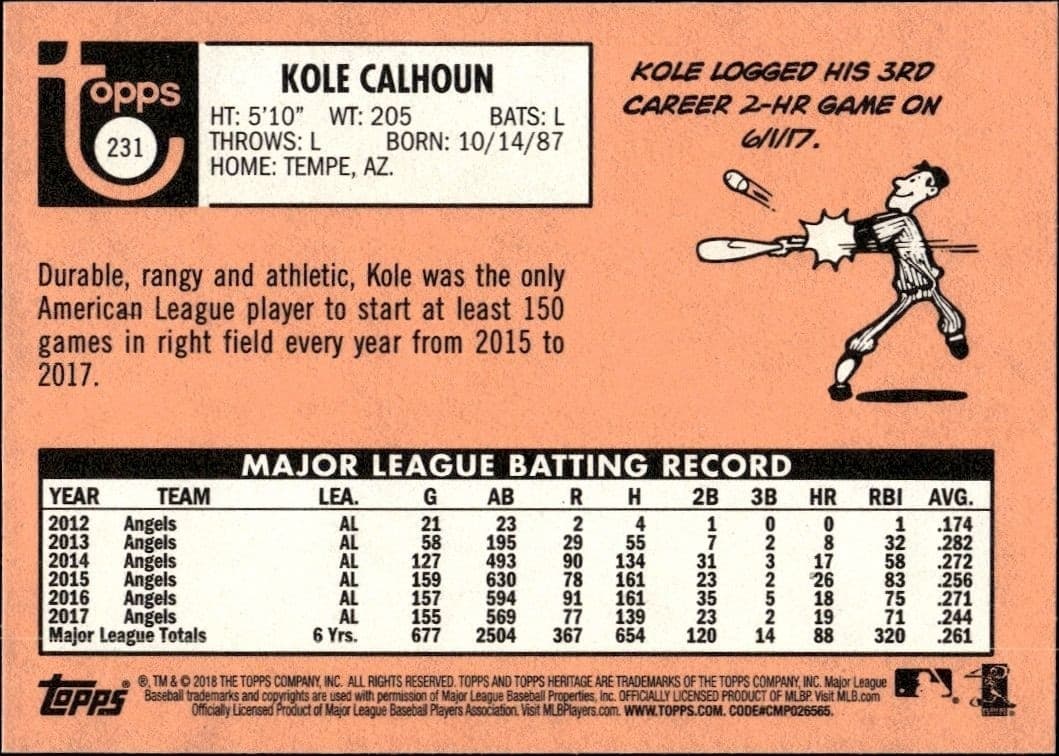 2018 Topps Heritage Kole Calhoun #231 baseball trading card back