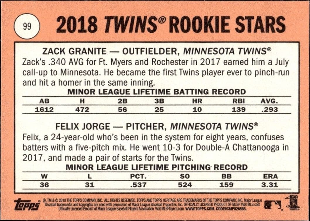2018 Topps Heritage Felix Jorge #99 baseball trading card back