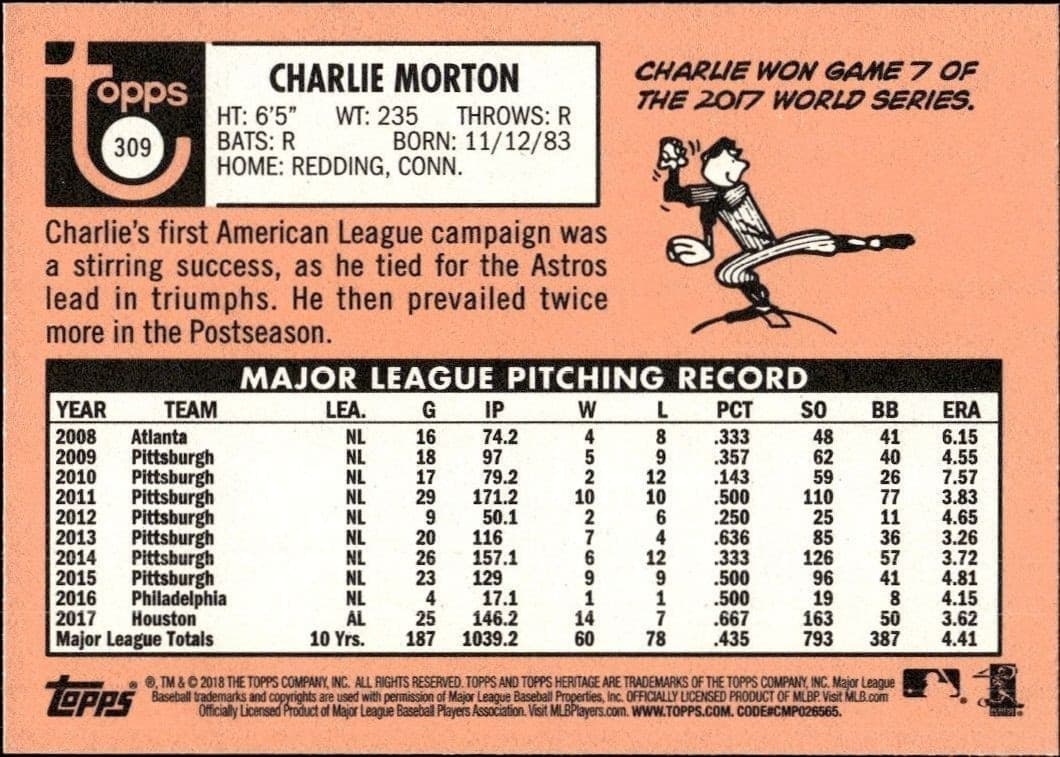 2018 Topps Heritage Charlie Morton #309 baseball trading card back