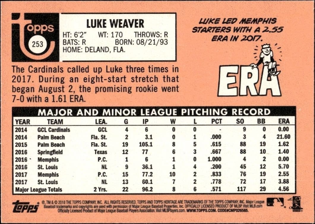 2018 Topps Heritage Luke Weaver #253 baseball trading card back