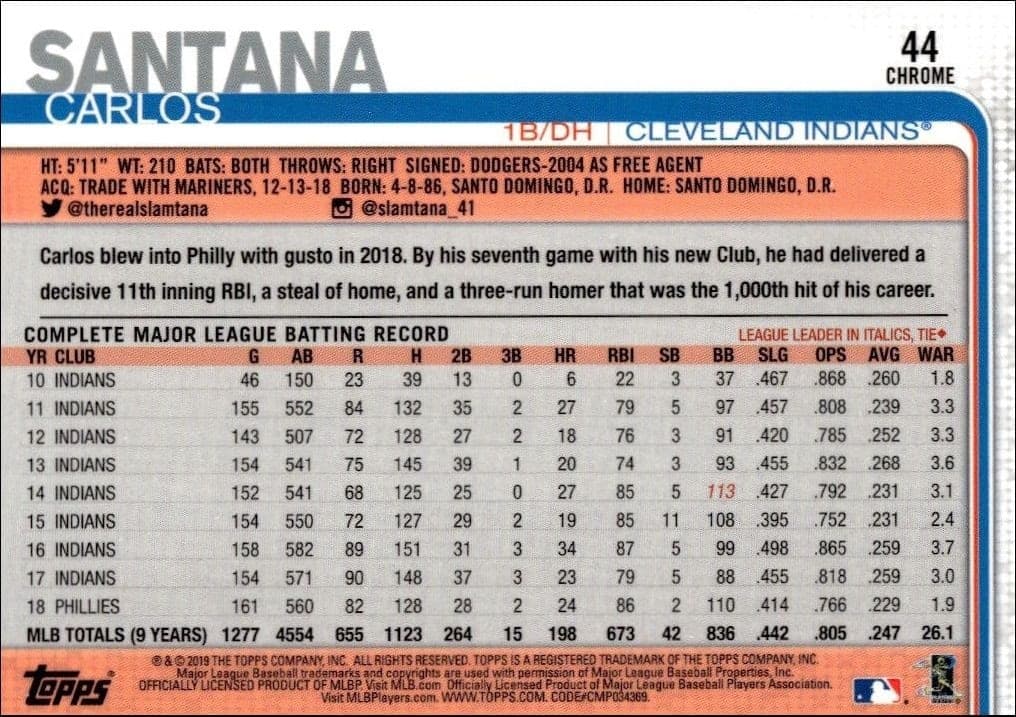 2019 Topps Chrome Carlos Santana #44 baseball trading card back