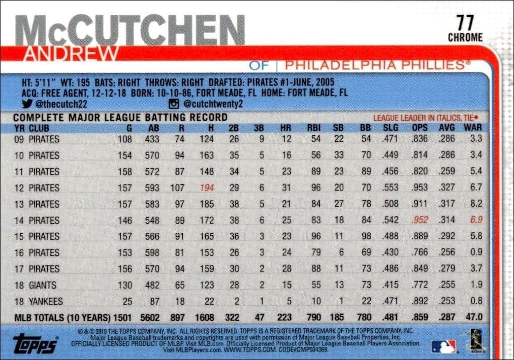 2019 Topps Chrome Andrew McCutchen #77 baseball trading card back