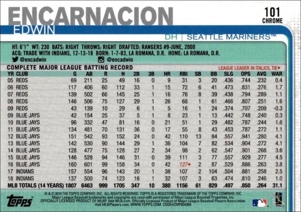 2019 Topps Chrome Edwin Encarnacion #101 baseball trading card back