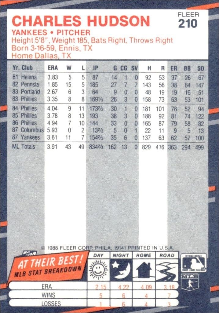 1988 Fleer Charles Hudson #210 baseball trading card back