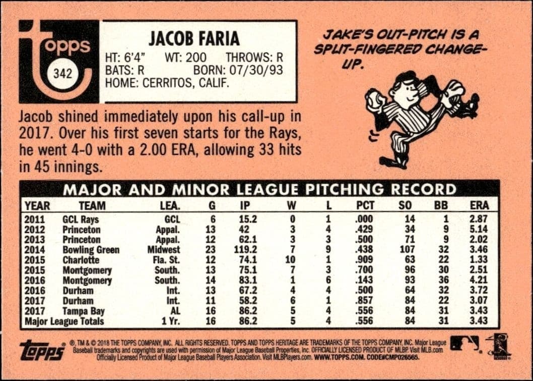 2018 Topps Heritage Jacob Faria #342 baseball trading card back