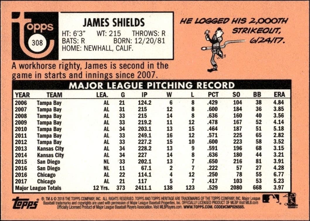 2018 Topps Heritage James Shields #308 baseball trading card back