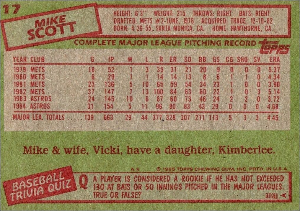 1985 Topps Mike Scott #17 baseball trading card back