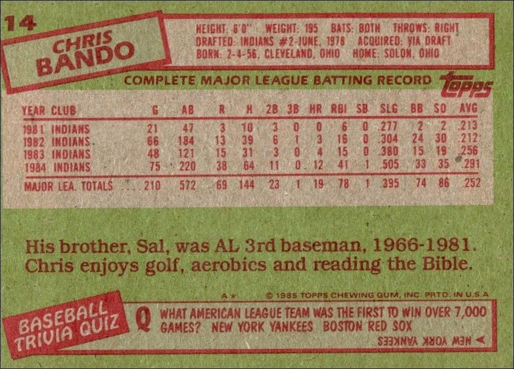 1985 Topps Chris Bando #14 baseball trading card back