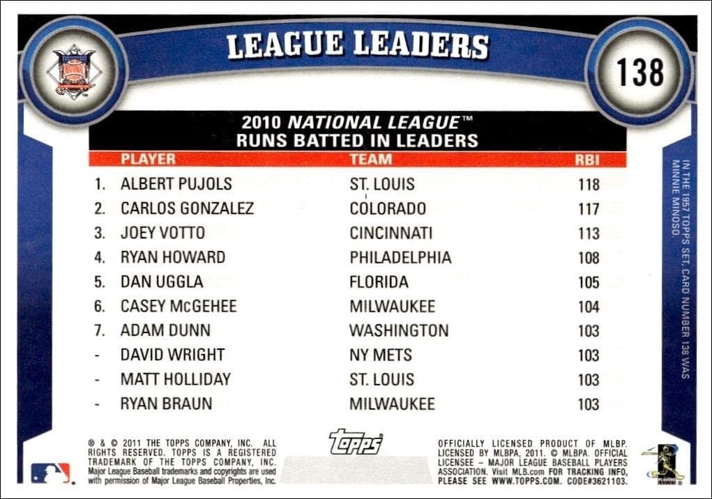 2011 Topps Albert Pujols #138 baseball trading card back