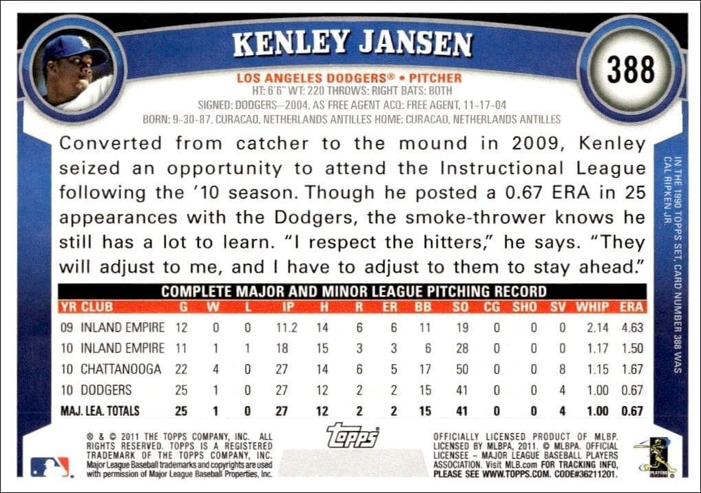 2011 Topps Series 2 Kenley Jansen #388 baseball trading card back
