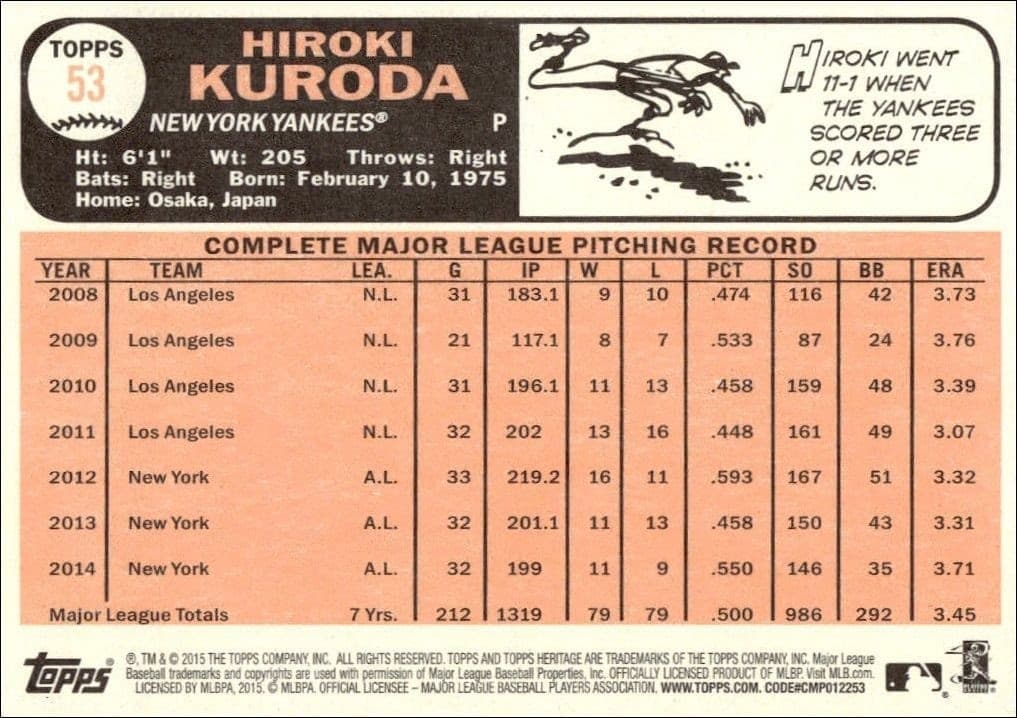 2015 Topps Heritage Hiroki Kuroda #53 baseball trading card back