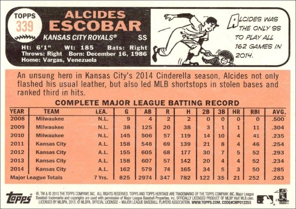 2015 Topps Heritage Alcides Escobar #339 baseball trading card back