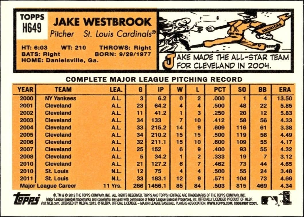 2012 Topps Heritage High Number Jake Westbrook #H649 baseball trading card back