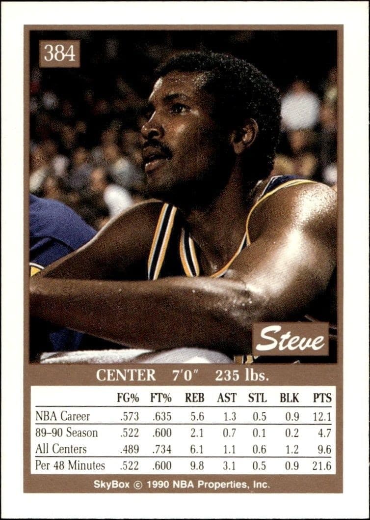 1990-91 Skybox Steve Johnson #384 basketball trading card back
