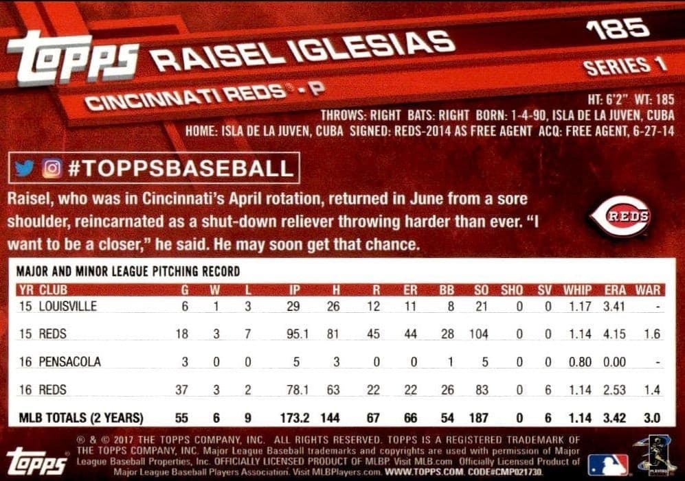 2017 Topps Raisel Iglesias #185 baseball trading card back