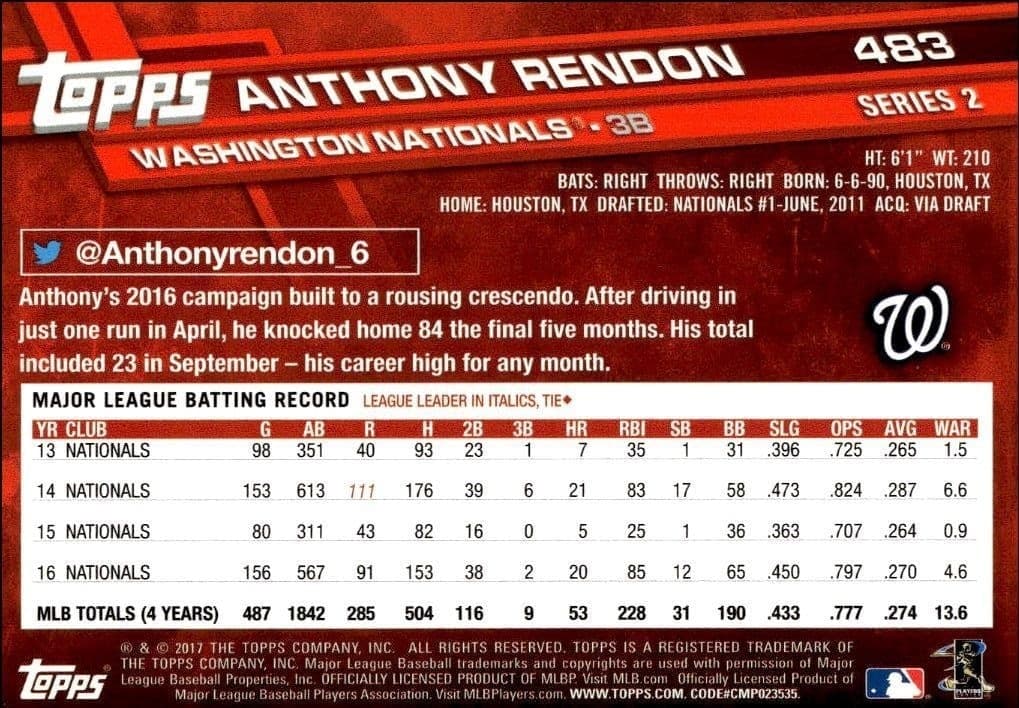 2017 Topps Series 2 Anthony Rendon #483 baseball trading card back