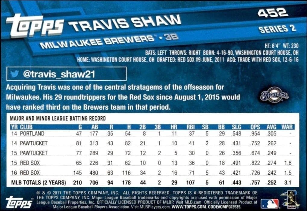 2017 Topps Series 2 Travis Shaw #452 baseball trading card back