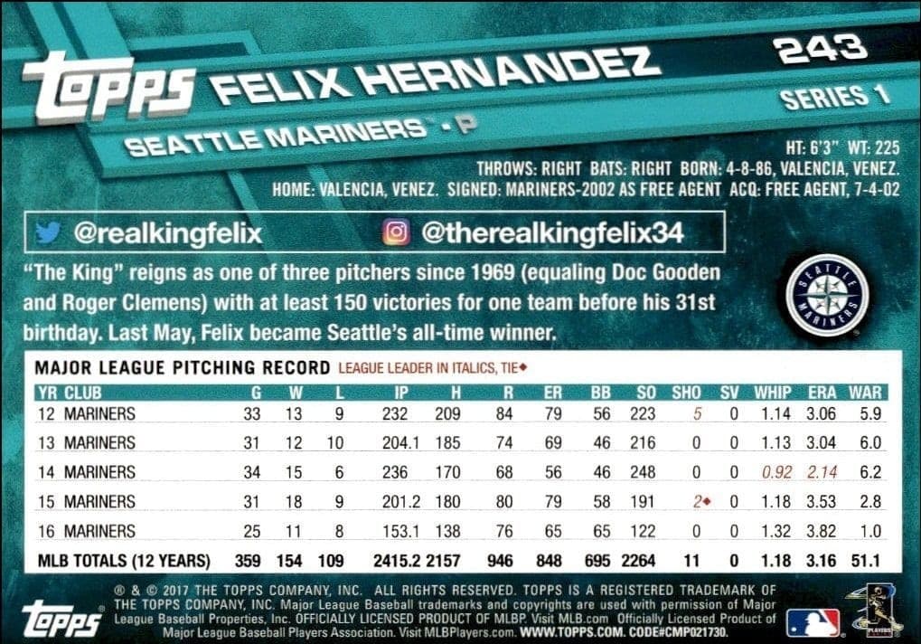2017 Topps Felix Hernandez #243 baseball trading card back