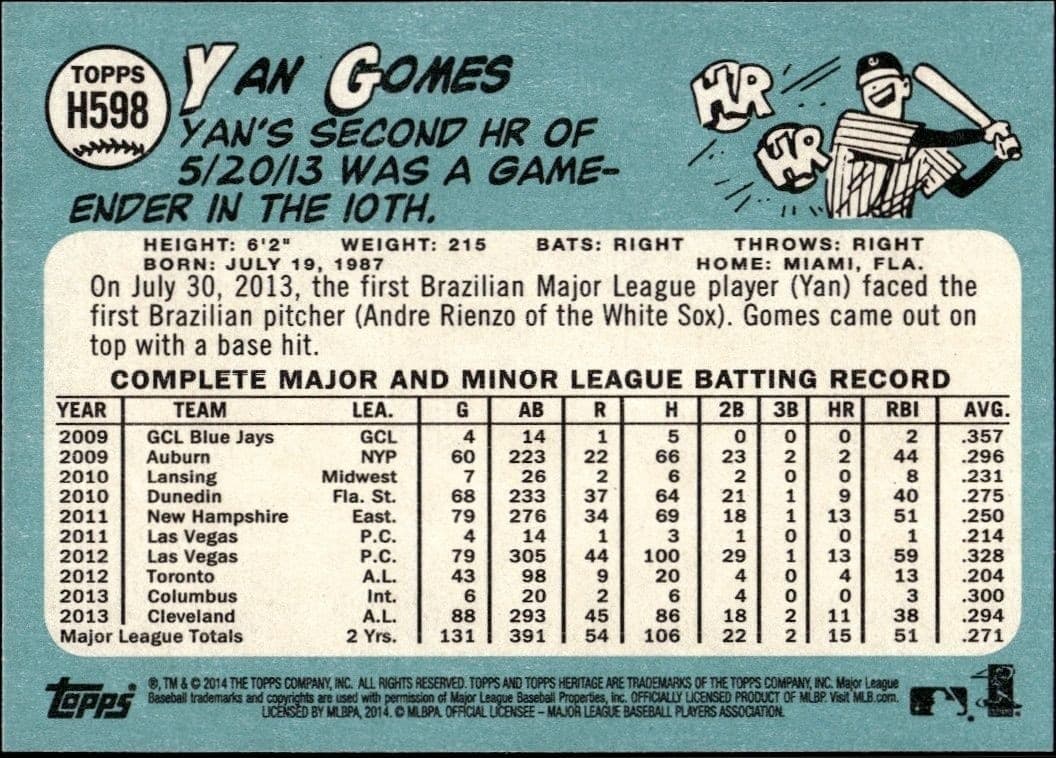 2014 Topps Heritage High Number Yan Gomes #H598 baseball trading card back