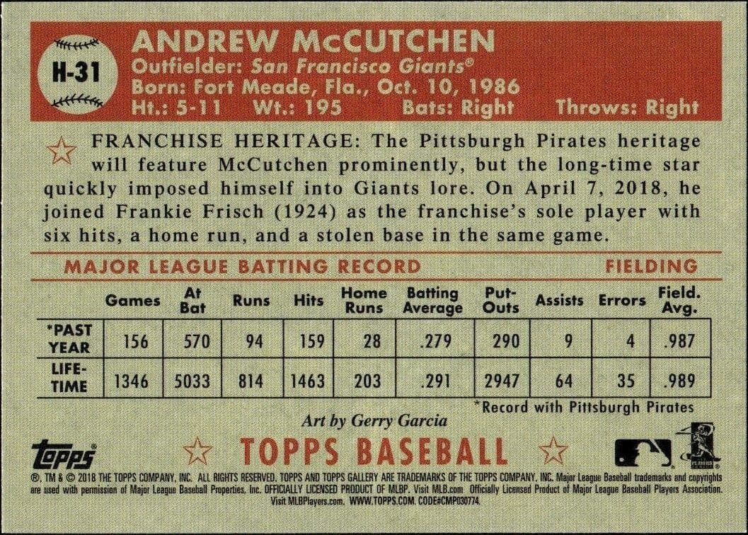 2018 Topps Gallery Andrew McCutchen #H-31 baseball trading card back