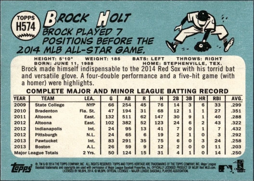 2014 Topps Heritage High Number Brock Holt #H574 baseball trading card back