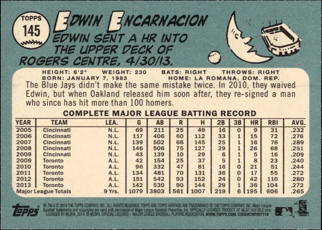2014 Topps Heritage Edwin Encarnacion #THC-145 baseball trading card back