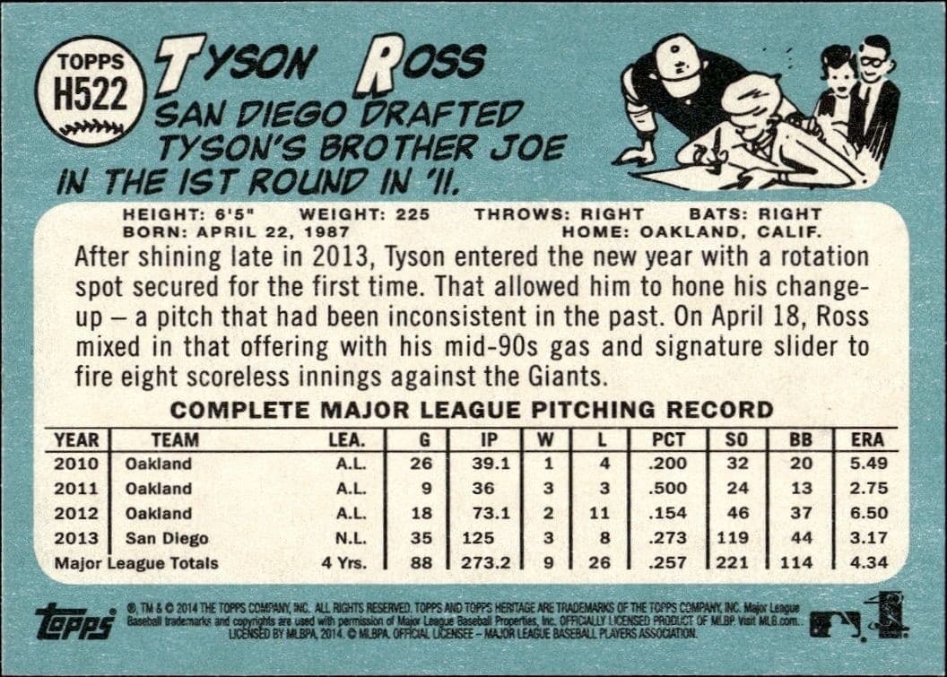 2014 Topps Heritage High Number Tyson Ross #H522 baseball trading card back