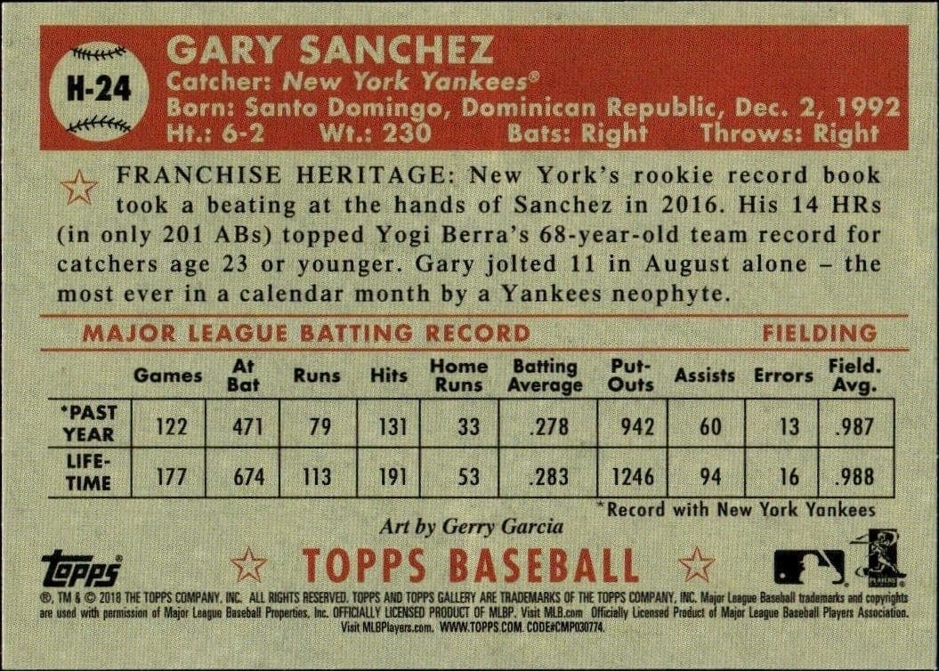 2018 Topps Gallery Gary Sanchez #H-24 baseball trading card back
