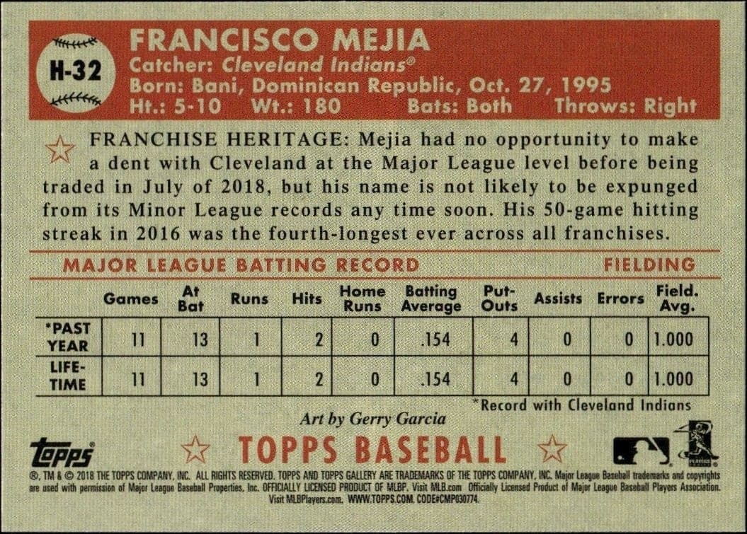 2018 Topps Gallery Francisco Mejia #H-32 baseball trading card back