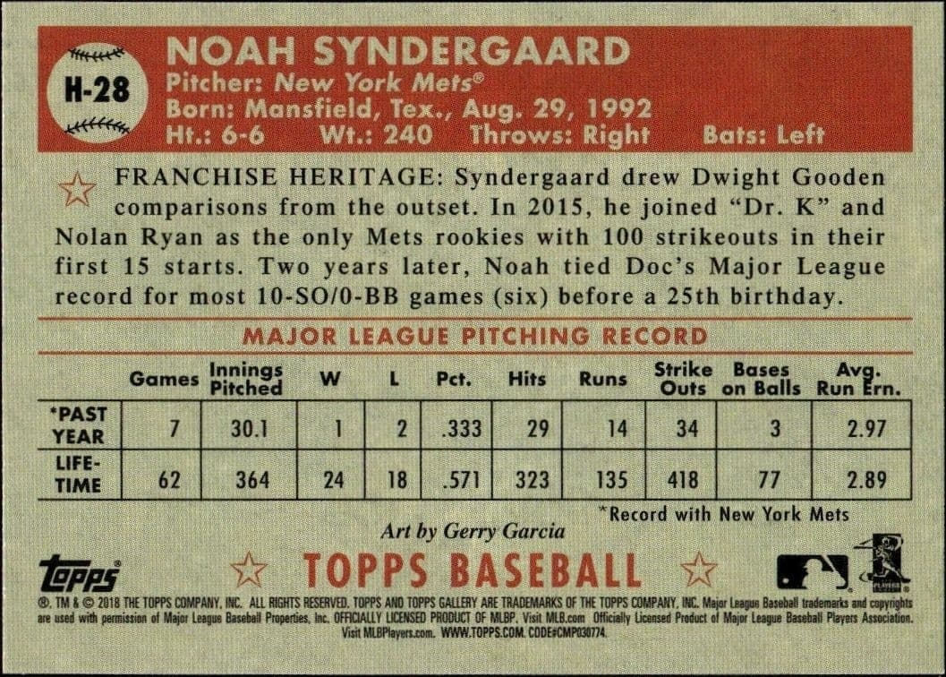 2018 Topps Gallery Noah Syndergaard #H-28 baseball trading card back