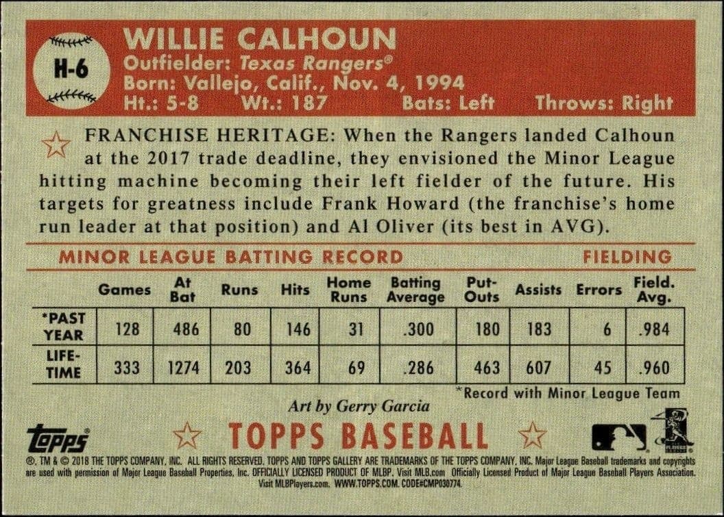 2018 Topps Gallery Willie Calhoun #H-6 baseball trading card back