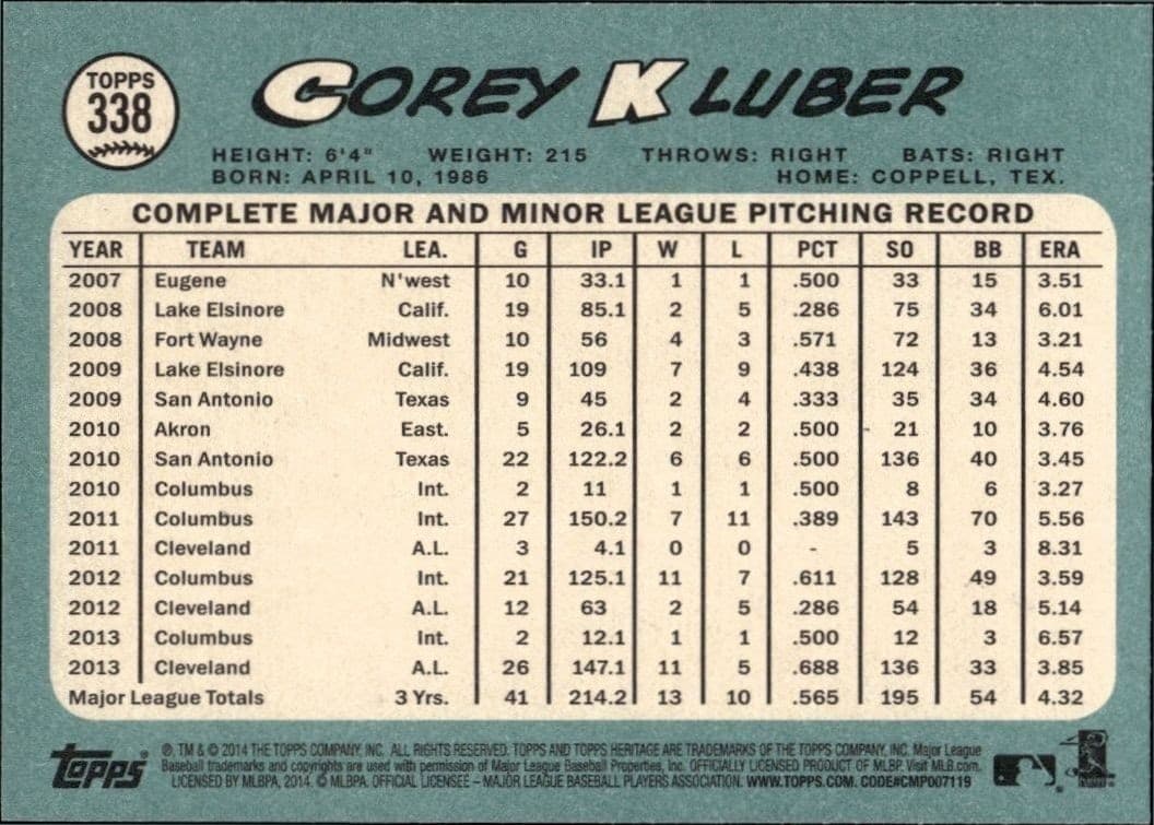 2014 Topps Heritage Corey Kluber #338 baseball trading card back