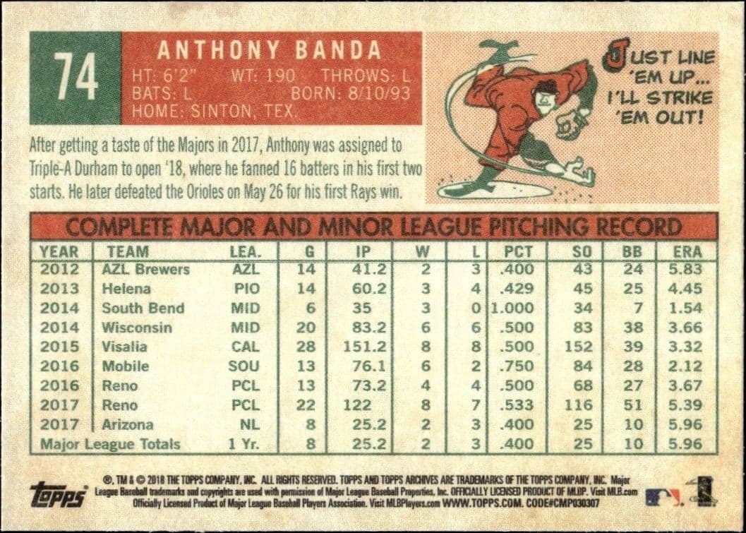 2018 Topps Archives Anthony Banda, Jimmie Sherfy #74 baseball trading card back