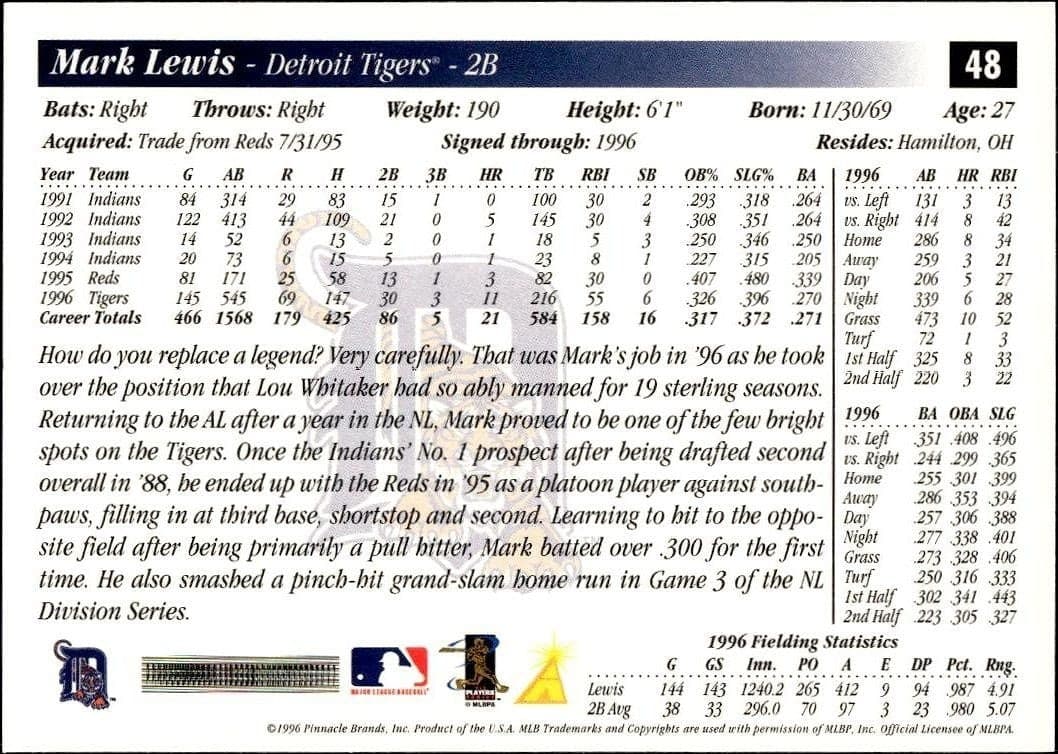 1997 Pinnacle Score Mark Lewis #48 baseball trading card back