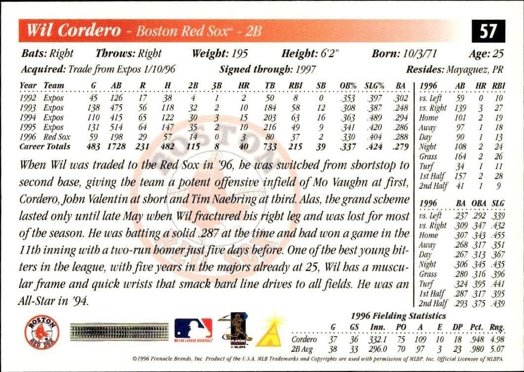 1997 Pinnacle Score Wil Cordero #1 baseball trading card back