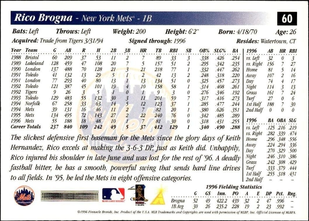 1997 Pinnacle Score Rico Brogna #60 baseball trading card back
