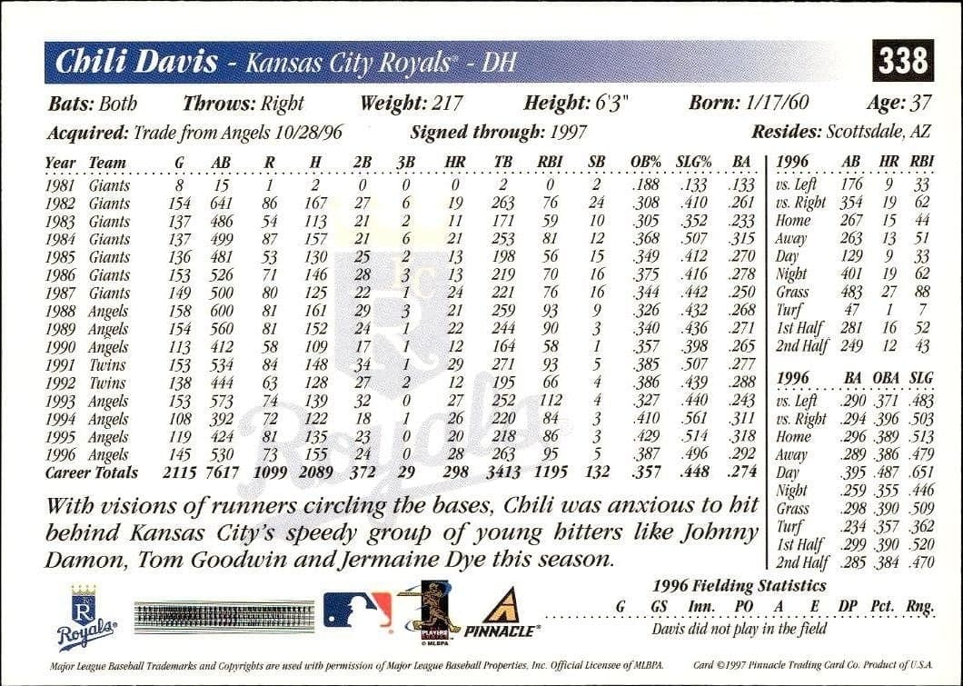 1997 Pinnacle Score Chili Davis #HR338 baseball trading card back