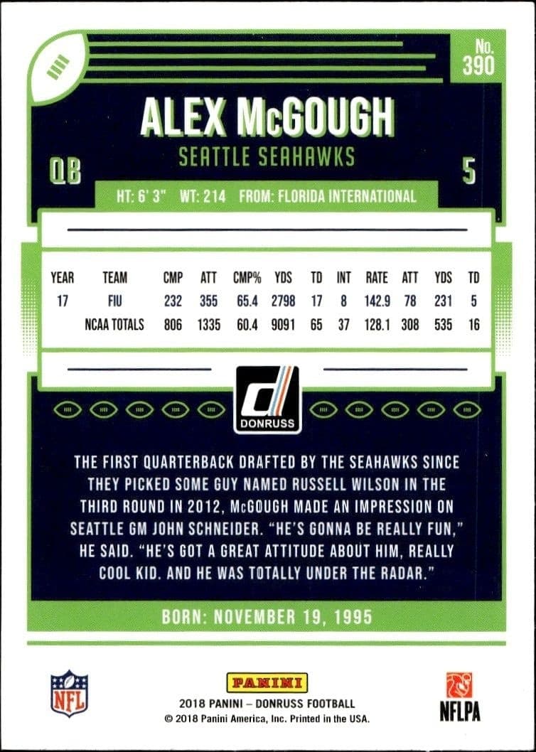 2018 Panini Donruss Alex McGough #390 football trading card back